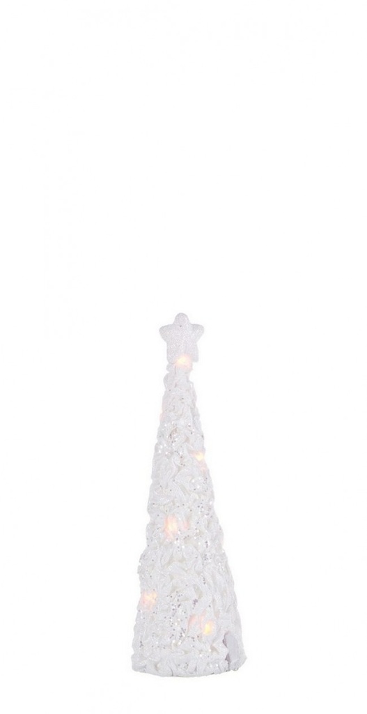 2x Cono Glacier C-Led S